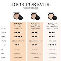 Diorskin Forever Hydra Glow Cushion (Refill) (SPF 50 PA+++)