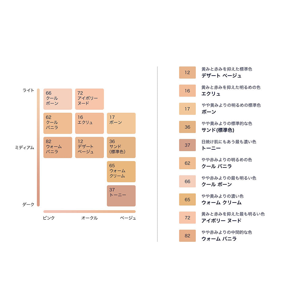 Double Wear Stay-in-Place Makeup