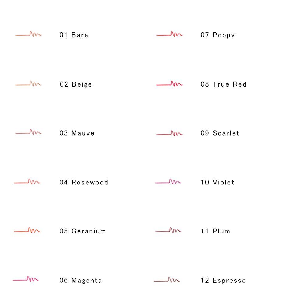 <Makeup> Lip Liner Ink Duo