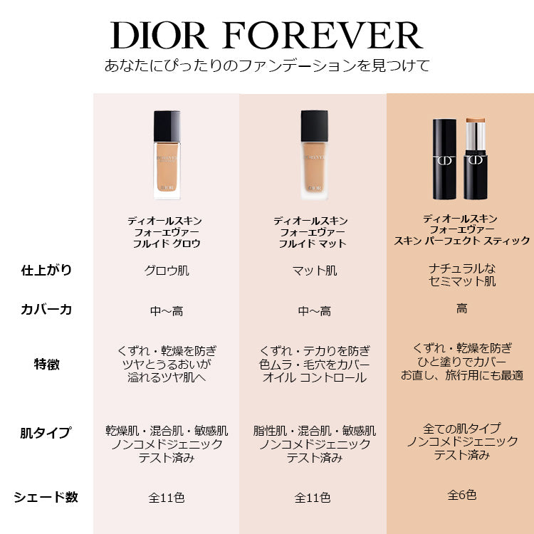 Diorskin Forever Fluid Glow