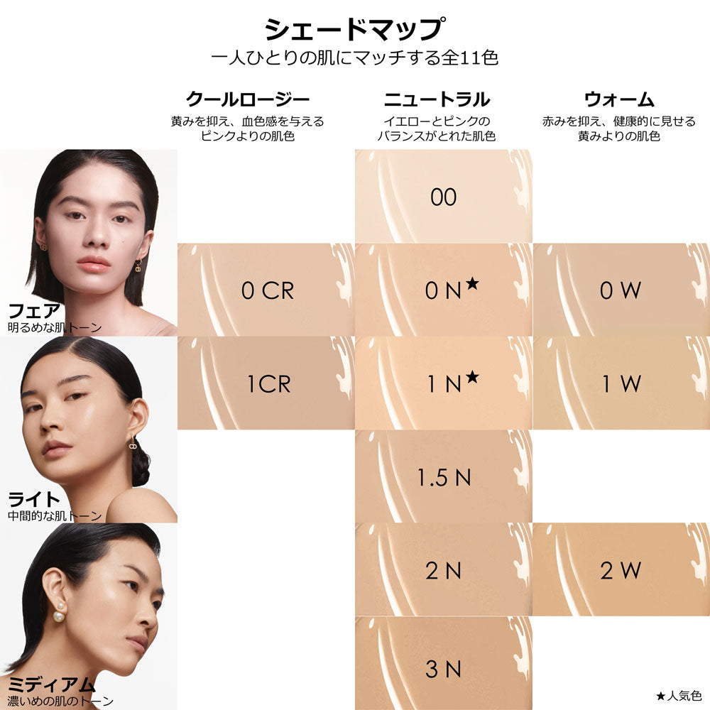 Diorskin Forever Fluid Glow