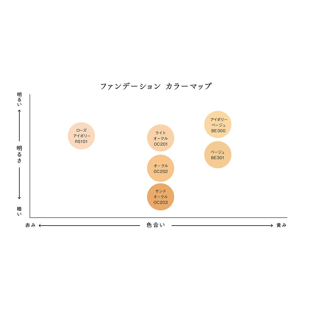 est Illuminating Powder Foundation (Refill)