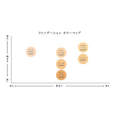 est Illuminating Powder Foundation (Refill)