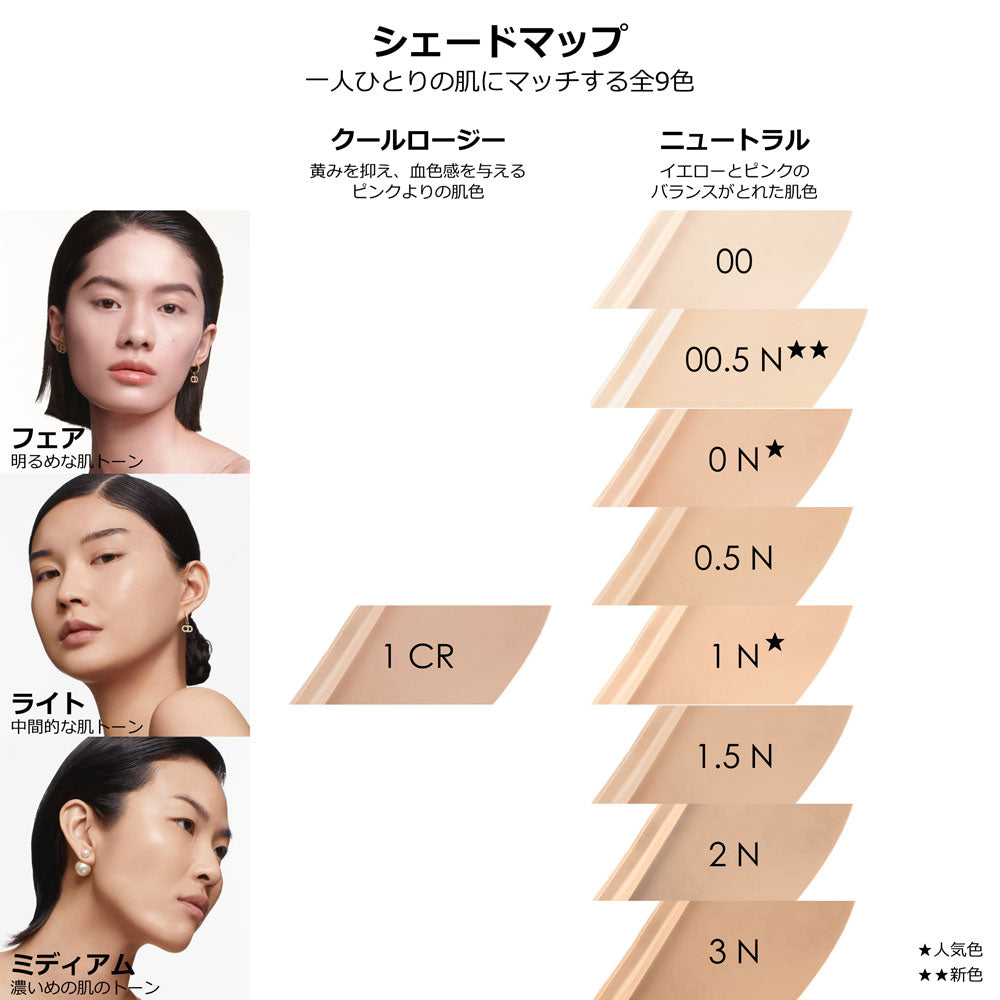 Diorskin Forever Skin Correct Concealer