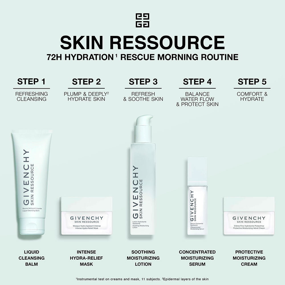 Skin Resource Mask