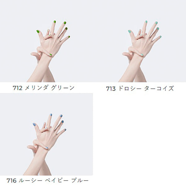 Gucci Vernis à Ongle