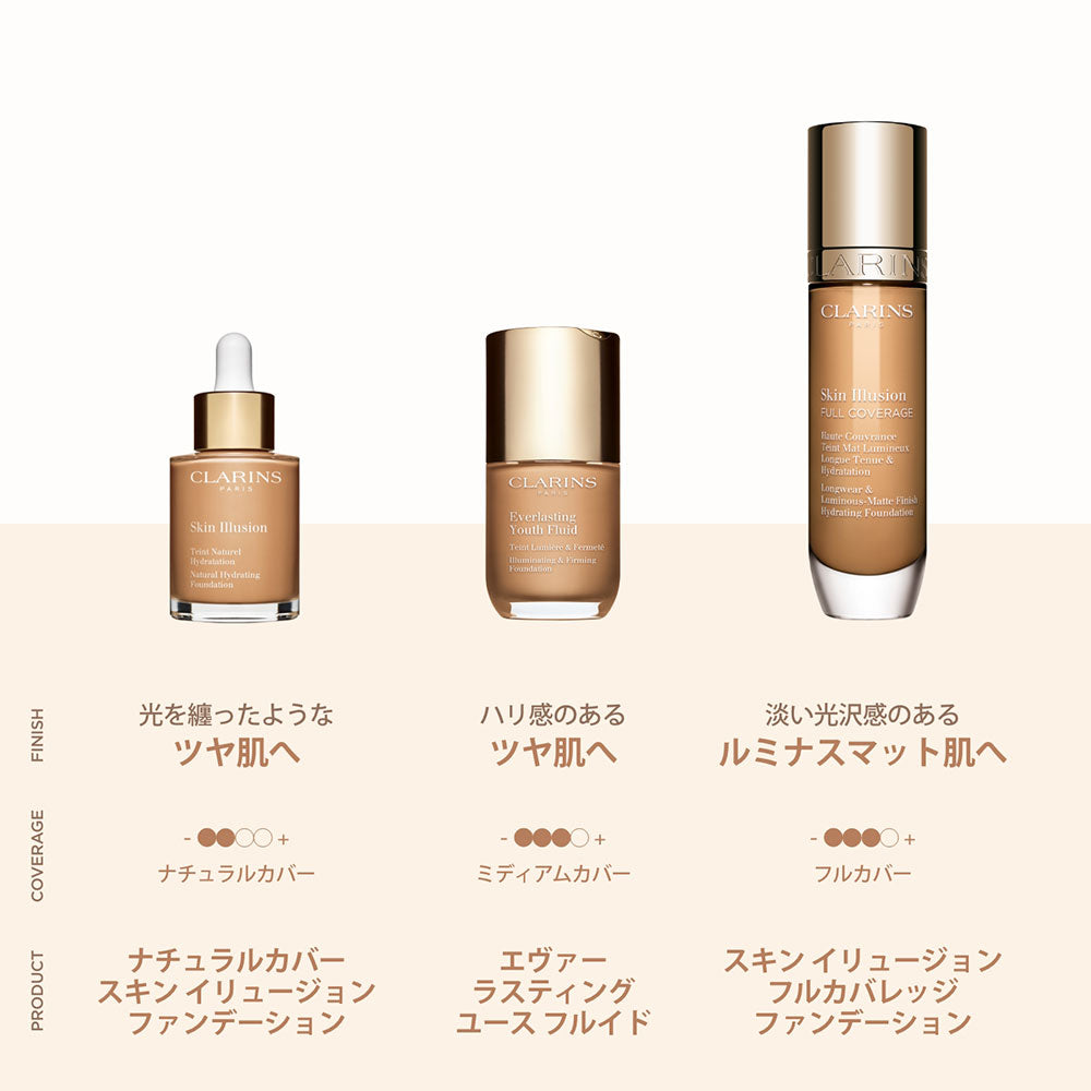 Skin Illusion Full Coverage Foundation