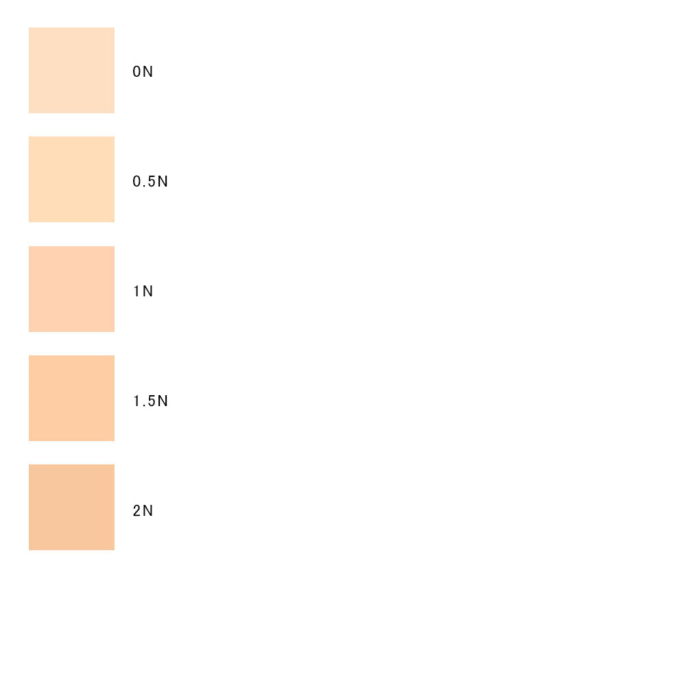 Terracotta Concealer