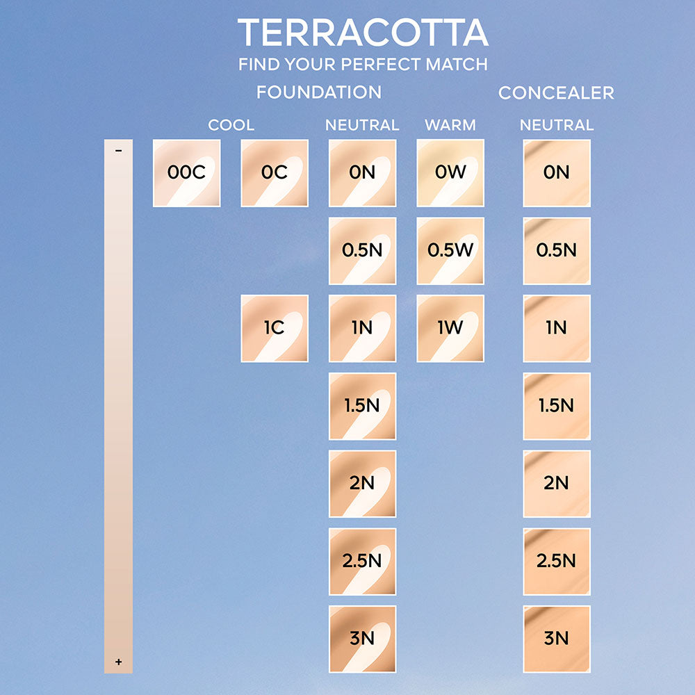Terracotta Concealer
