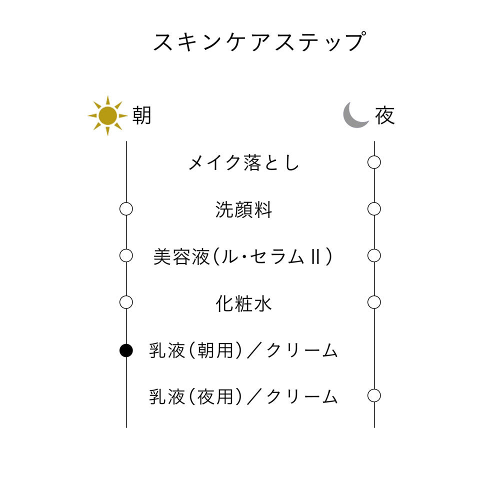 Creme Protecturis R (Jour)